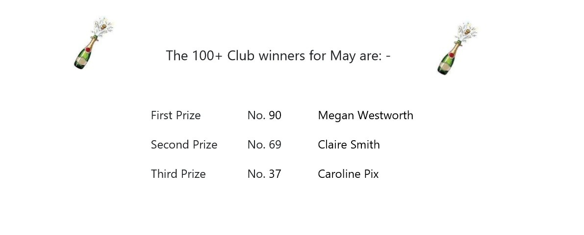 May Winners.jpg